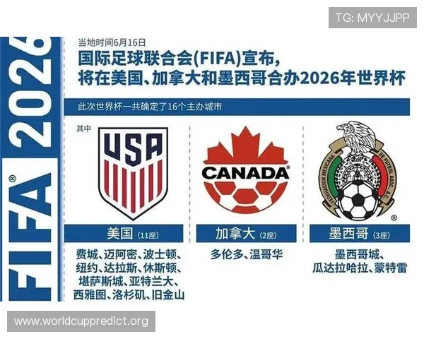 2026年世界杯举办地点最新预测及各国申办情况全面盘点