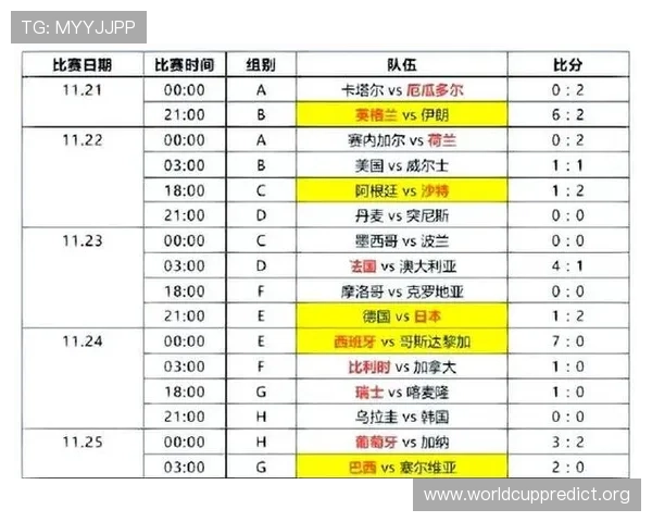 2026年世界杯分组规则图片最新版本,详解抽签流程、分组原则及比赛时间安排 2026年世界杯分组规则图片最新版本,详解抽签流程、分组原则及比赛时间安排