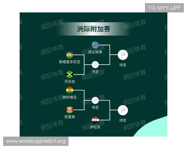 2026年世界杯赛程表全图免费下载，便于用户随时查阅比赛时间和赛程安排