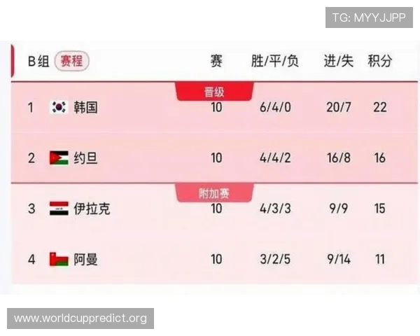 2026年足球世界杯赛程时间表，重点比赛日期及赛程变化全方位介绍