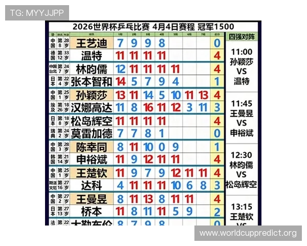 中国队2026世界杯赛程时间表完整版，比赛时间和对阵信息全解析
