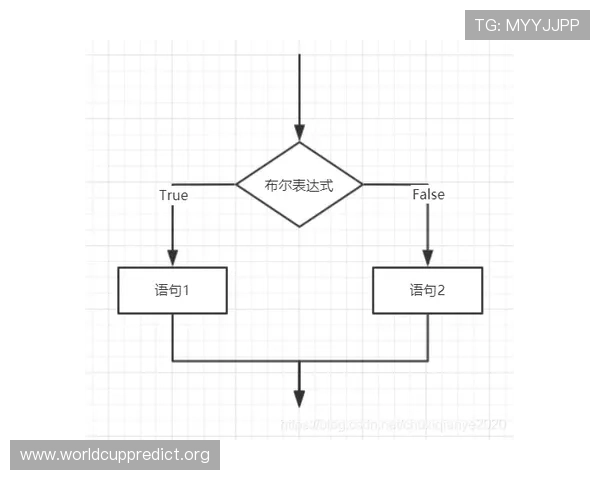 吉祥体育客服电话全天候服务时间及常见问题处理流程详解