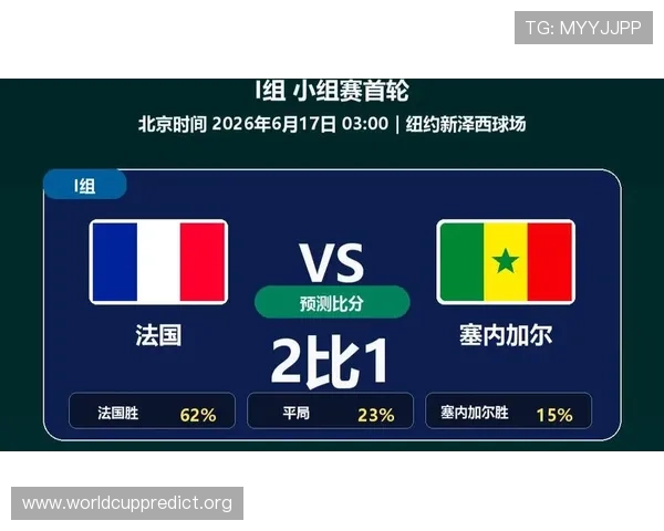 2026年世界杯法国与塞内加尔小组赛关键战战术分析与双方阵容最新动态
