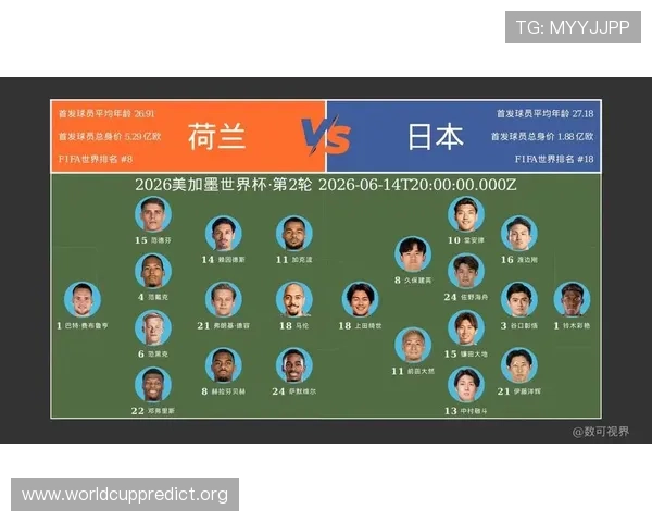 2026年世界杯荷兰与日本比赛赛程安排及下载方式全攻略