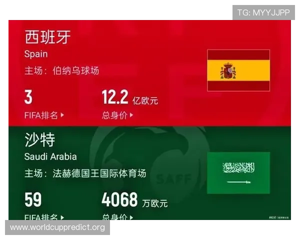 世界杯西班牙对阵沙特队徽详解:两队队徽设计背后的文化意义与象征价值分析 世界杯西班牙对阵沙特队徽详解:两队队徽设计背后的文化意义与象征价值分析